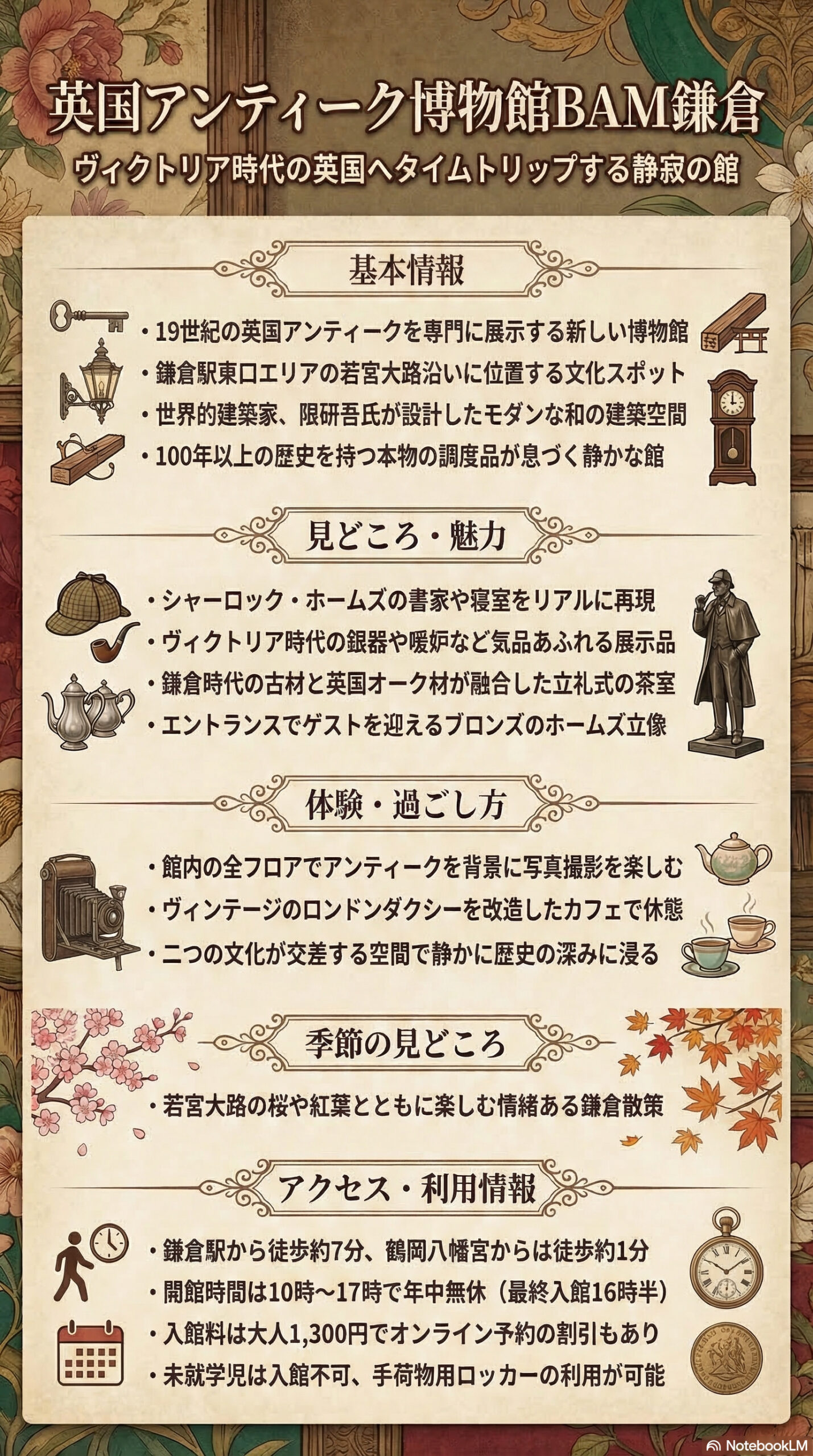英国アンティーク博物館BAM鎌倉の観光情報インフォグラフィック