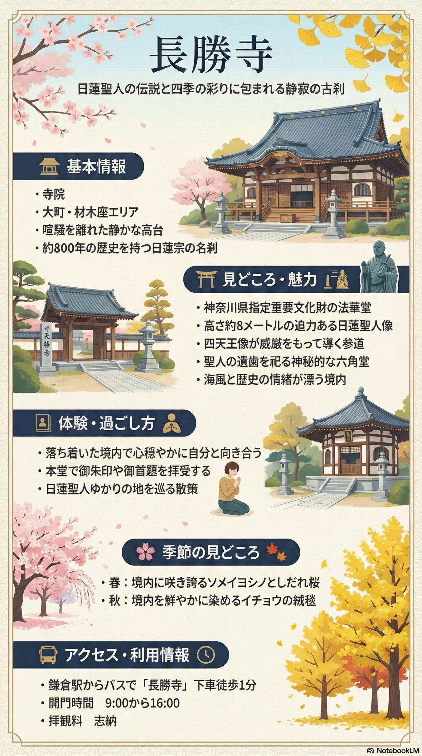 長勝寺の観光情報インフォグラフィック