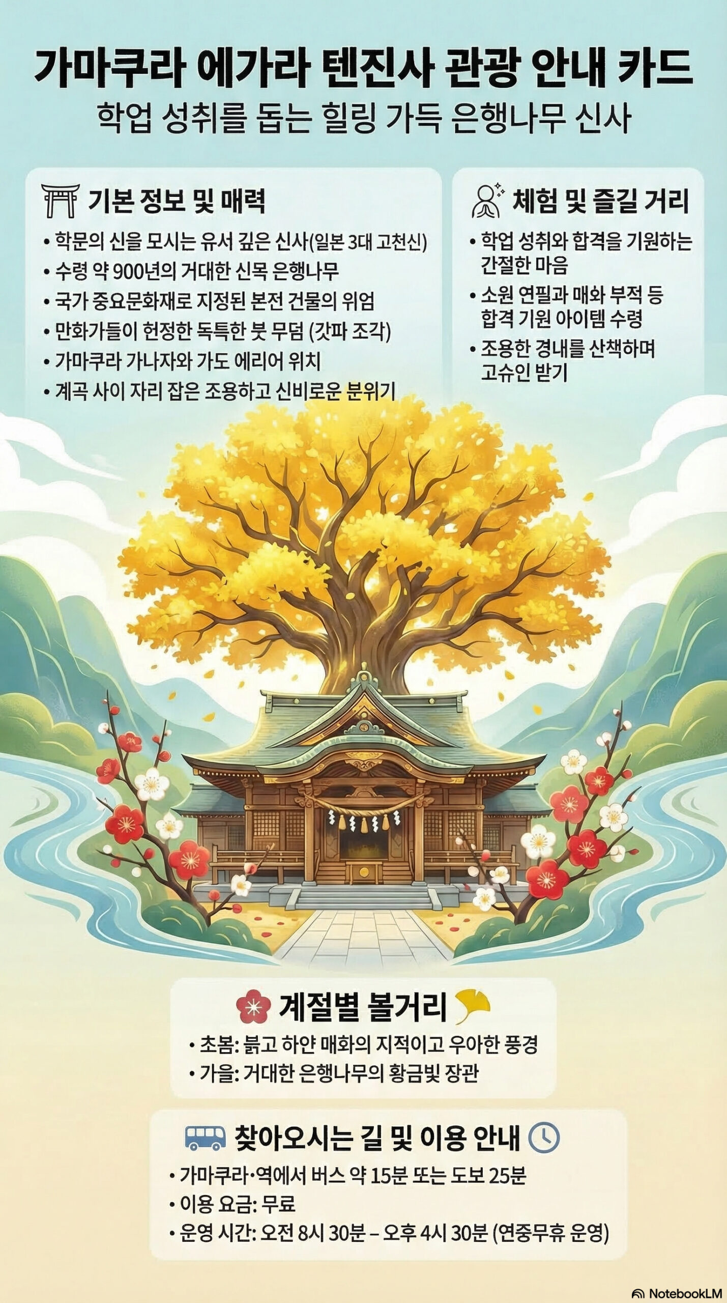 에가라 텐진 신사 관광 정보 인포그래픽