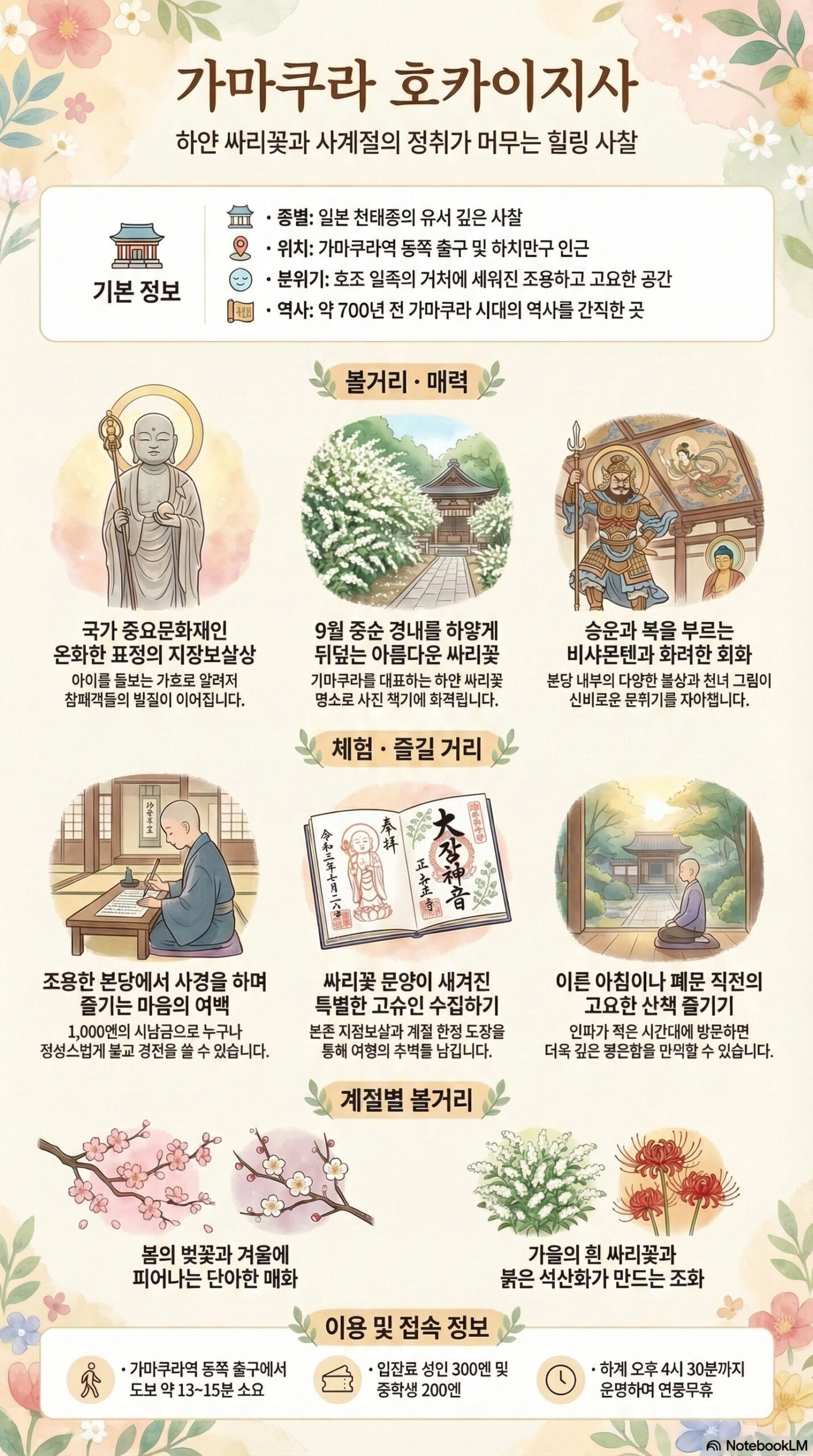 호카이지 관광 정보 인포그래픽