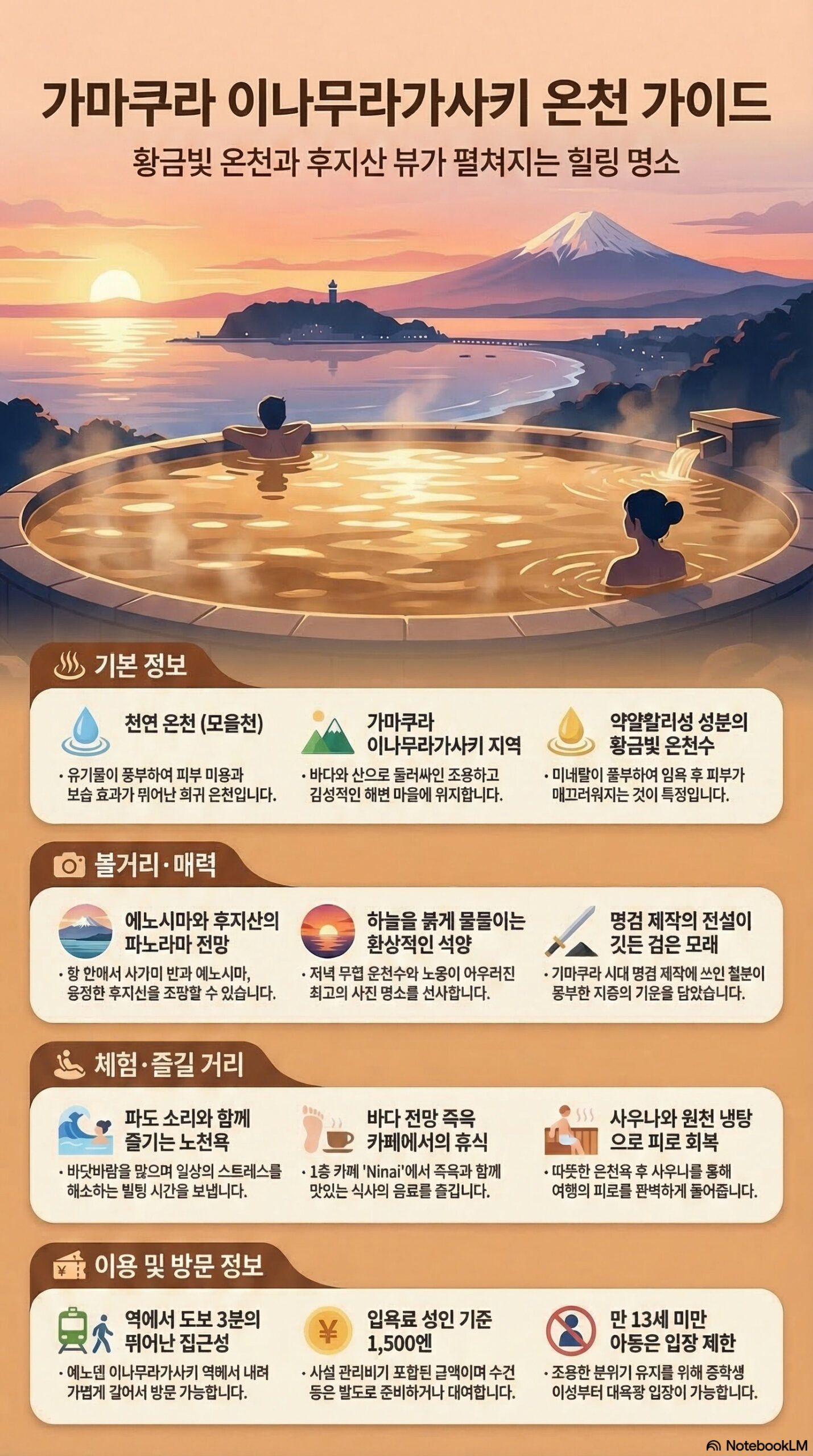 이나무라가사키 온천 관광 정보 인포그래픽