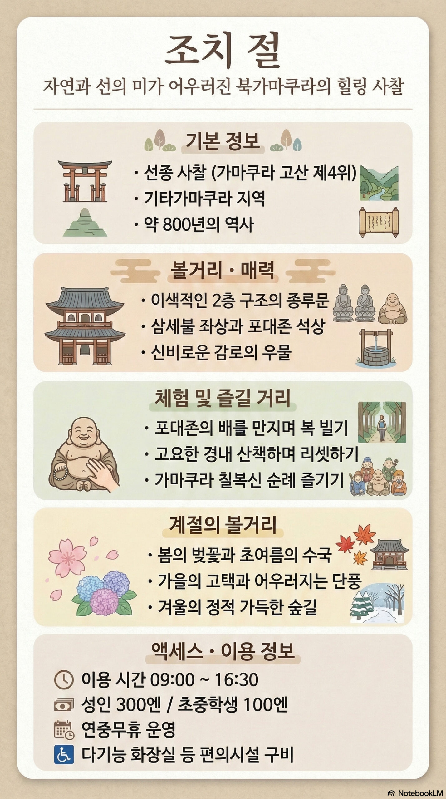 조치지 관광 정보 인포그래픽
