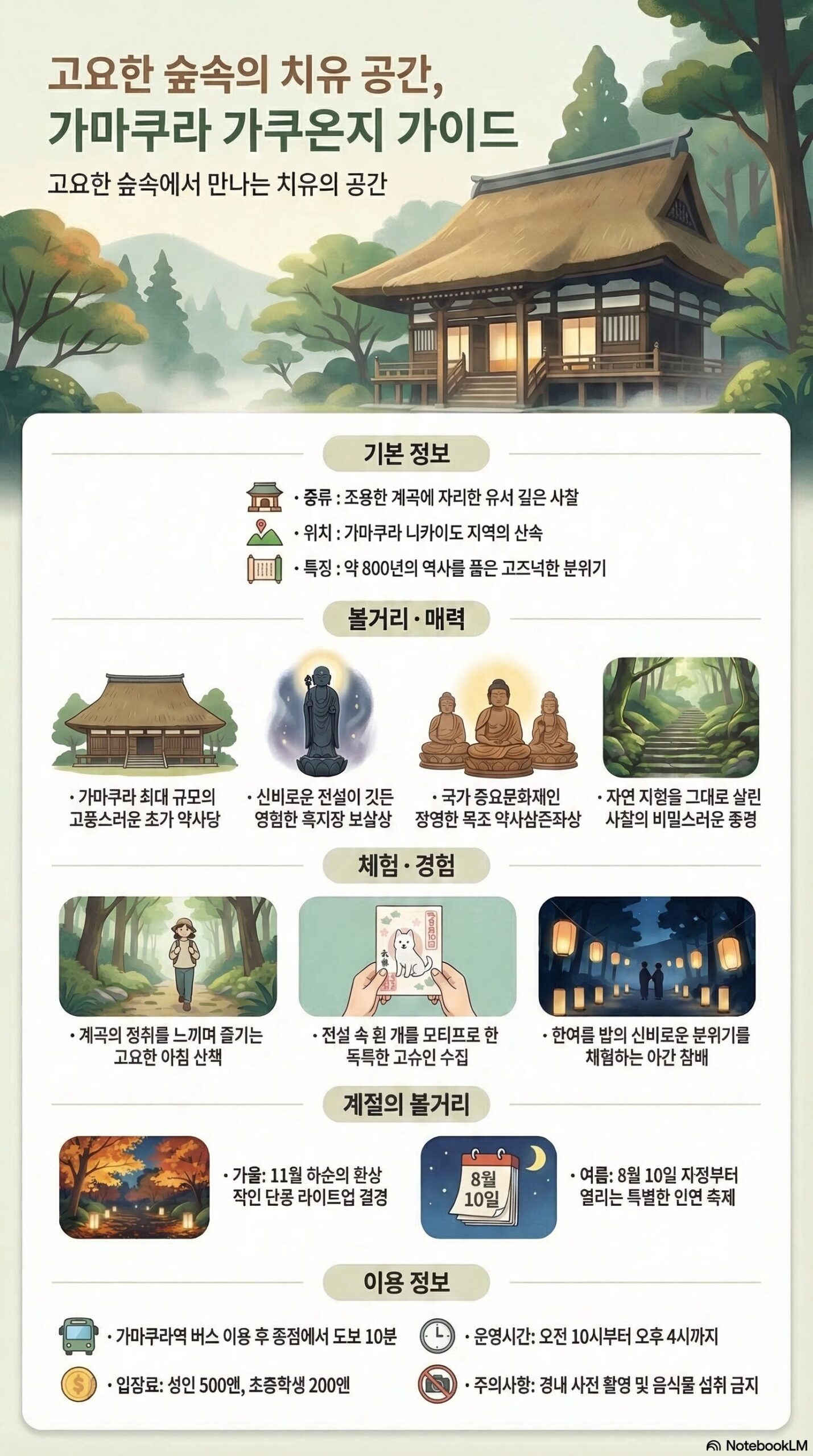 가쿠온지 관광 정보 인포그래픽