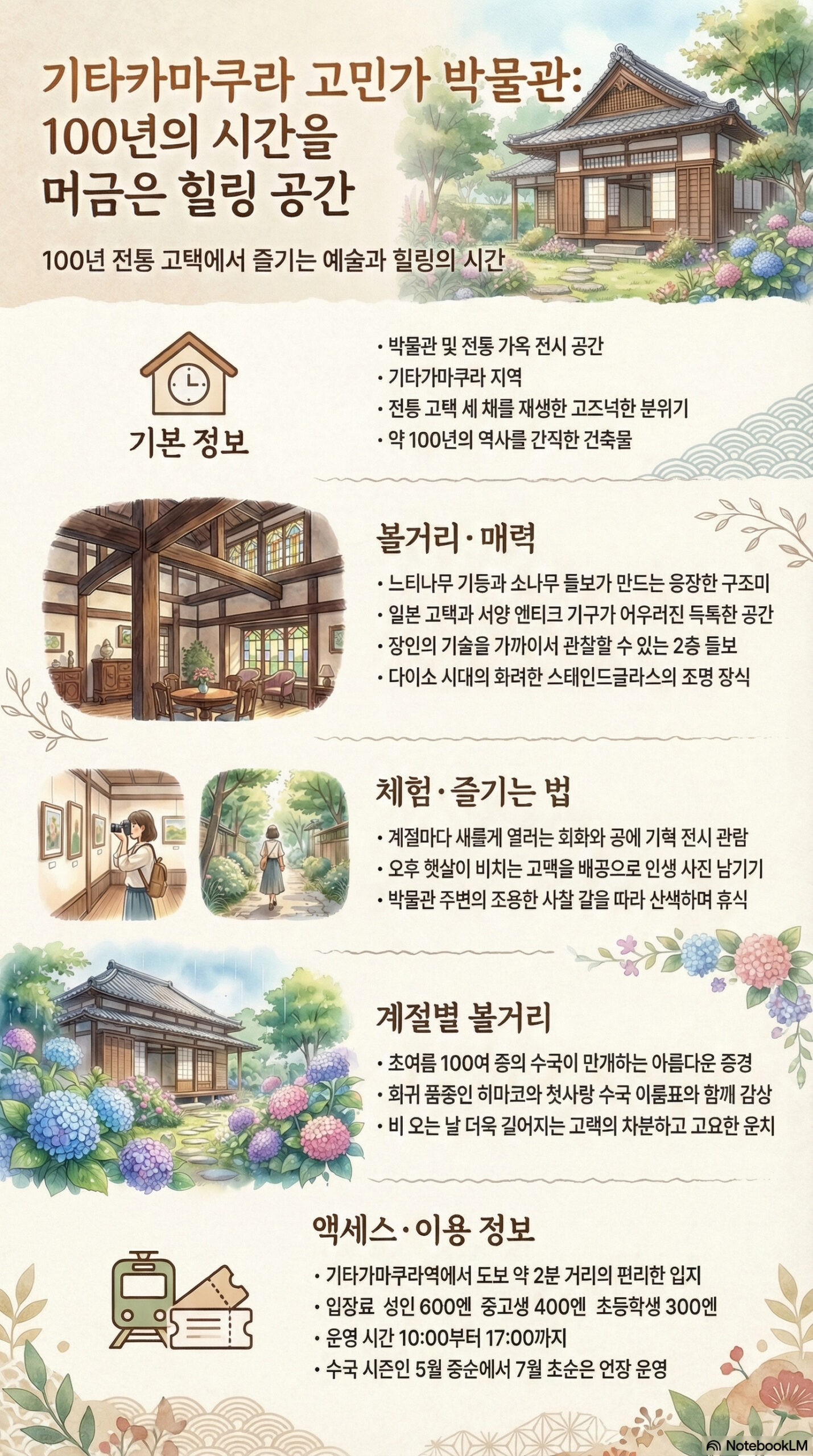 코소쿠지 관광 정보 인포그래픽