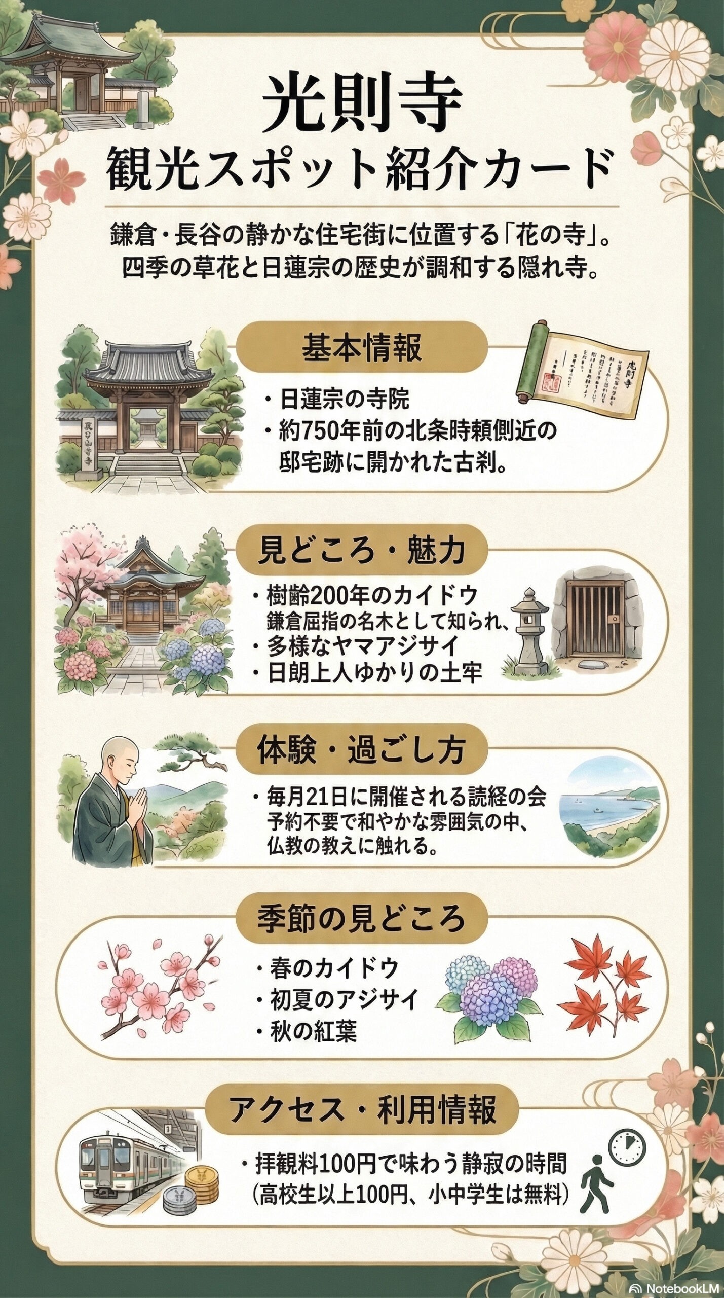 光則寺の観光情報インフォグラフィック