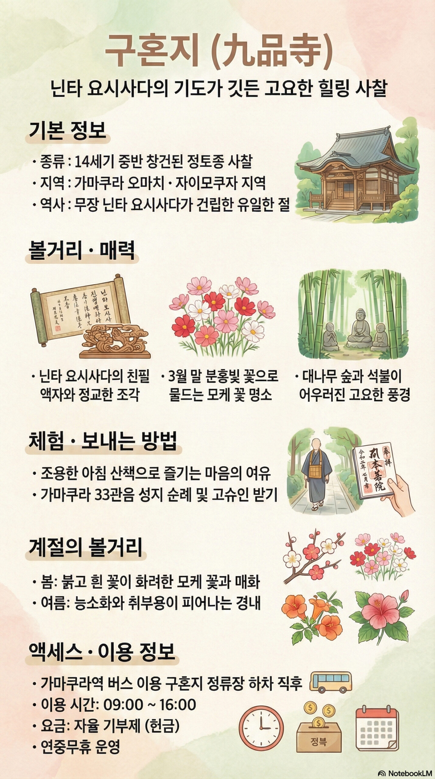 구혼지 관광 정보 인포그래픽