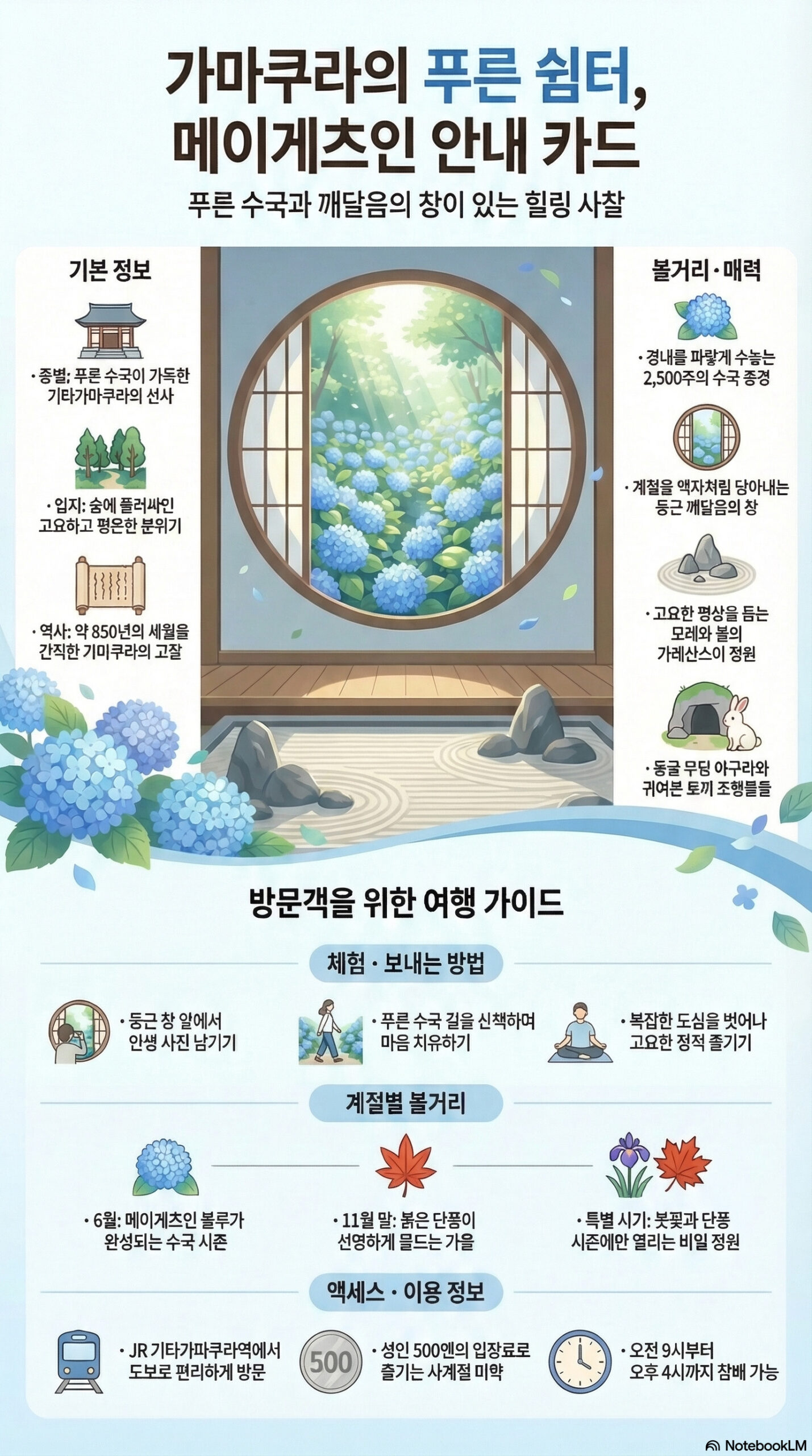 메이게츠인 관광 정보 인포그래픽
