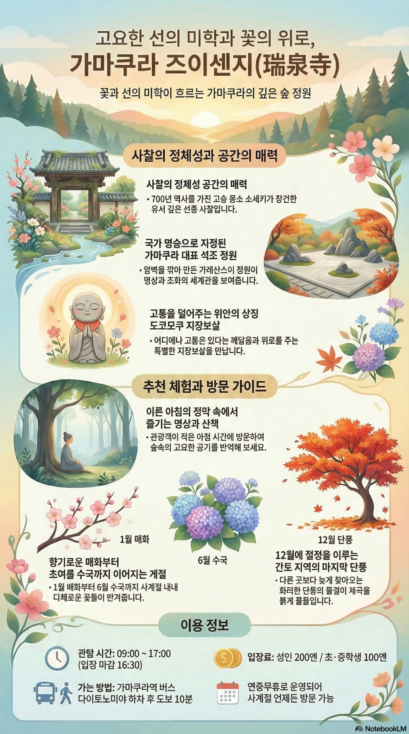 즈이센지 관광 정보 인포그래픽 | 가마쿠라 관광 완전 가이드 즈이센지 관광 정보 인포그래픽