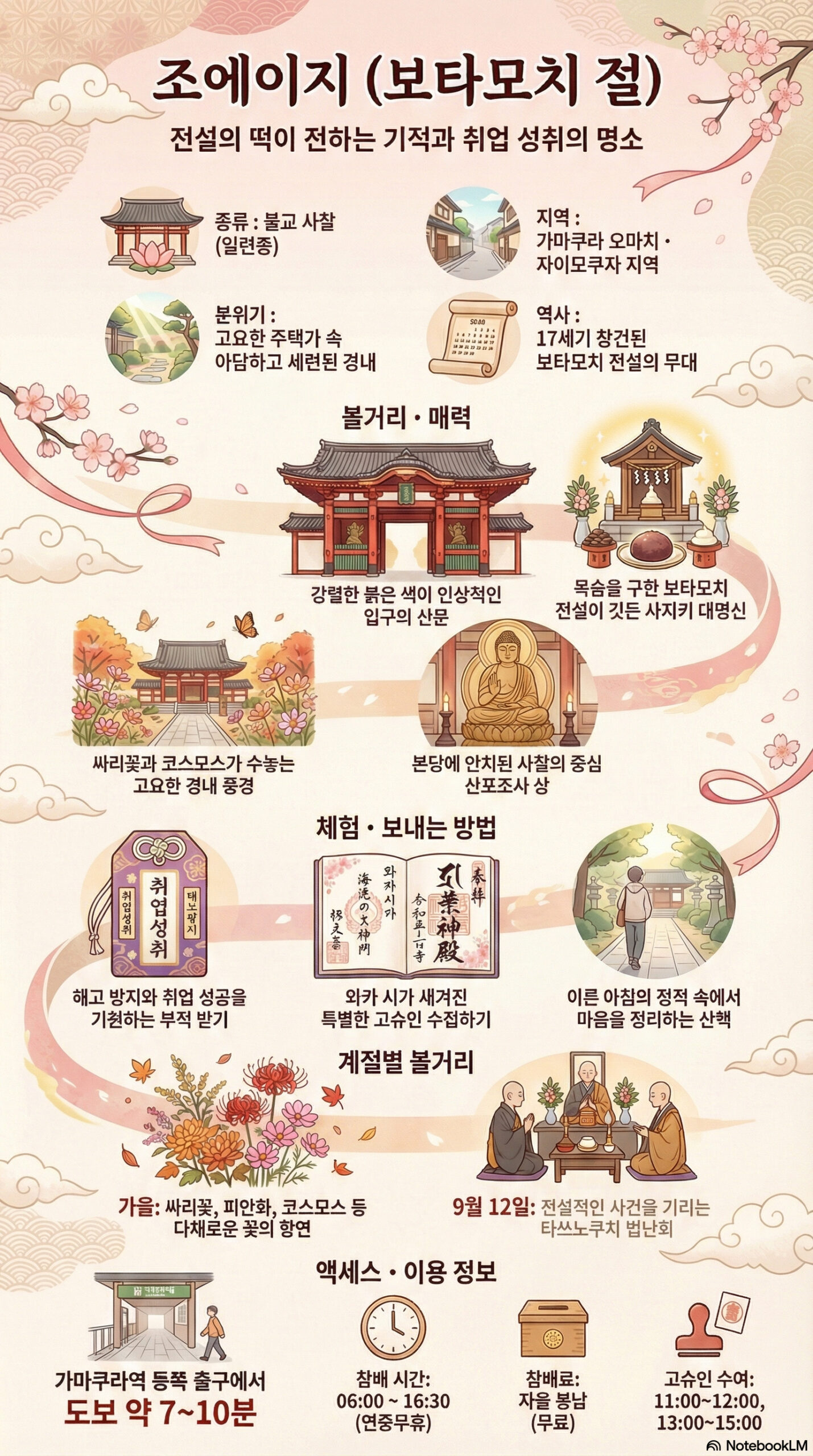 조에이지 관광 정보 인포그래픽