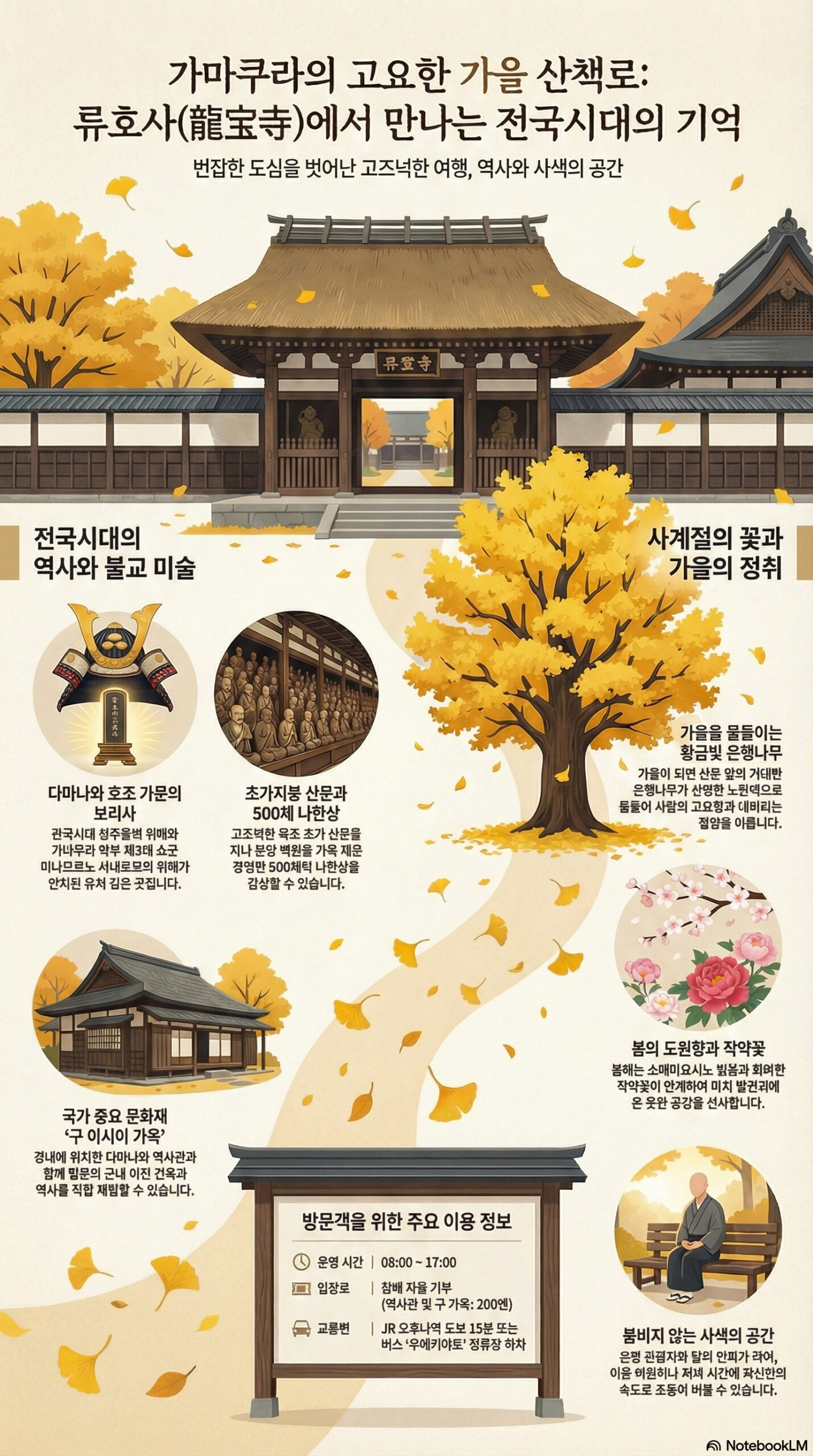 류호지 관광 정보 인포그래픽