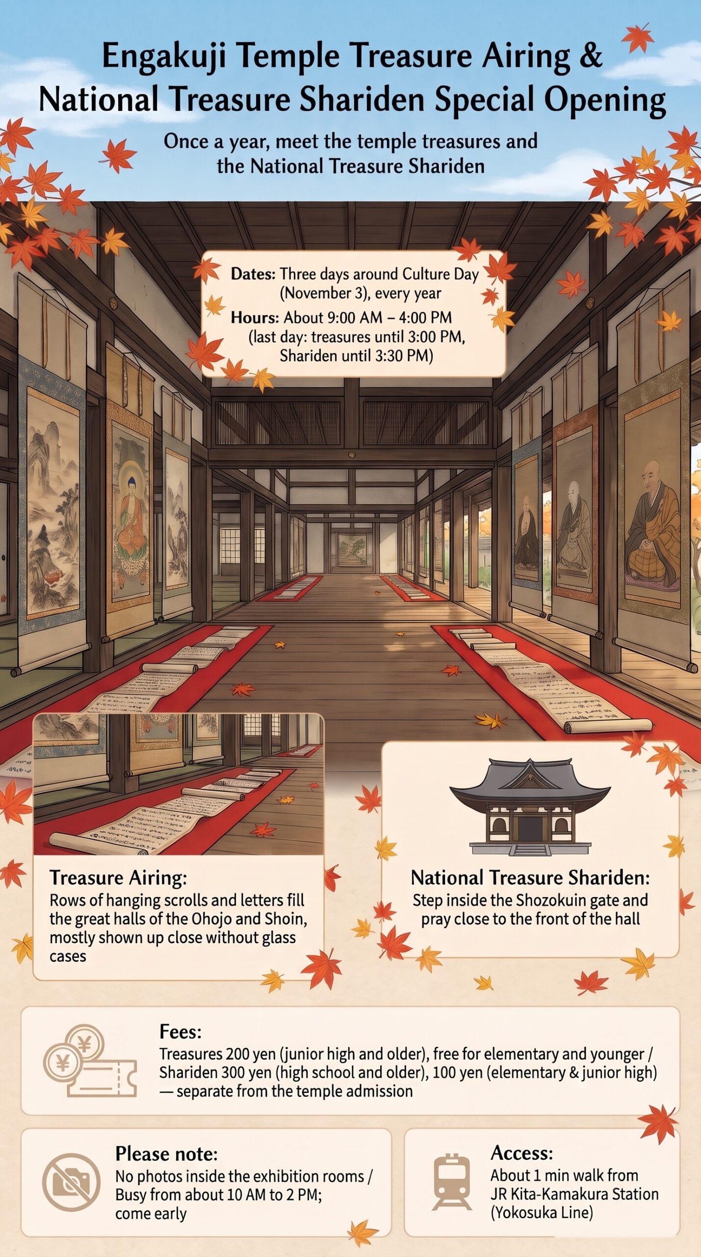 | Kamakura Guide Infographic of the Treasure Airing and National Treasure Shariden Special Opening at Engakuji Temple, with a great hall lined with hanging scrolls and letters laid on red felt, dates, hours, fees, notes and access
