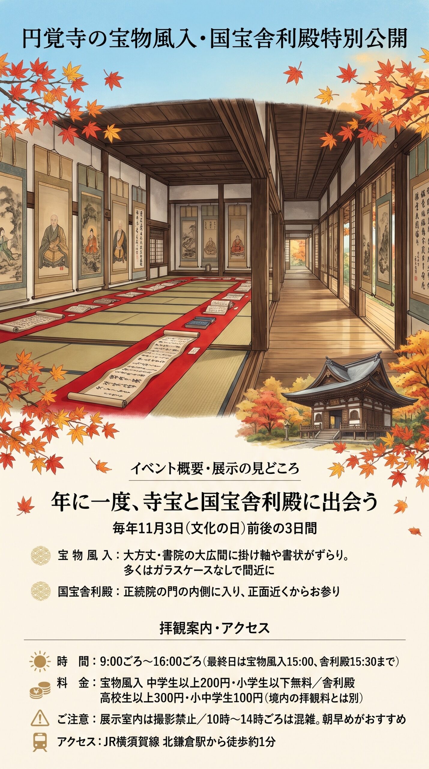円覚寺の宝物風入・国宝舎利殿特別公開のインフォグラフィック。掛け軸が壁一面に並び赤い毛氈に書状が置かれた大広間と禅宗様の仏堂、日程・時間・料金・注意・アクセス