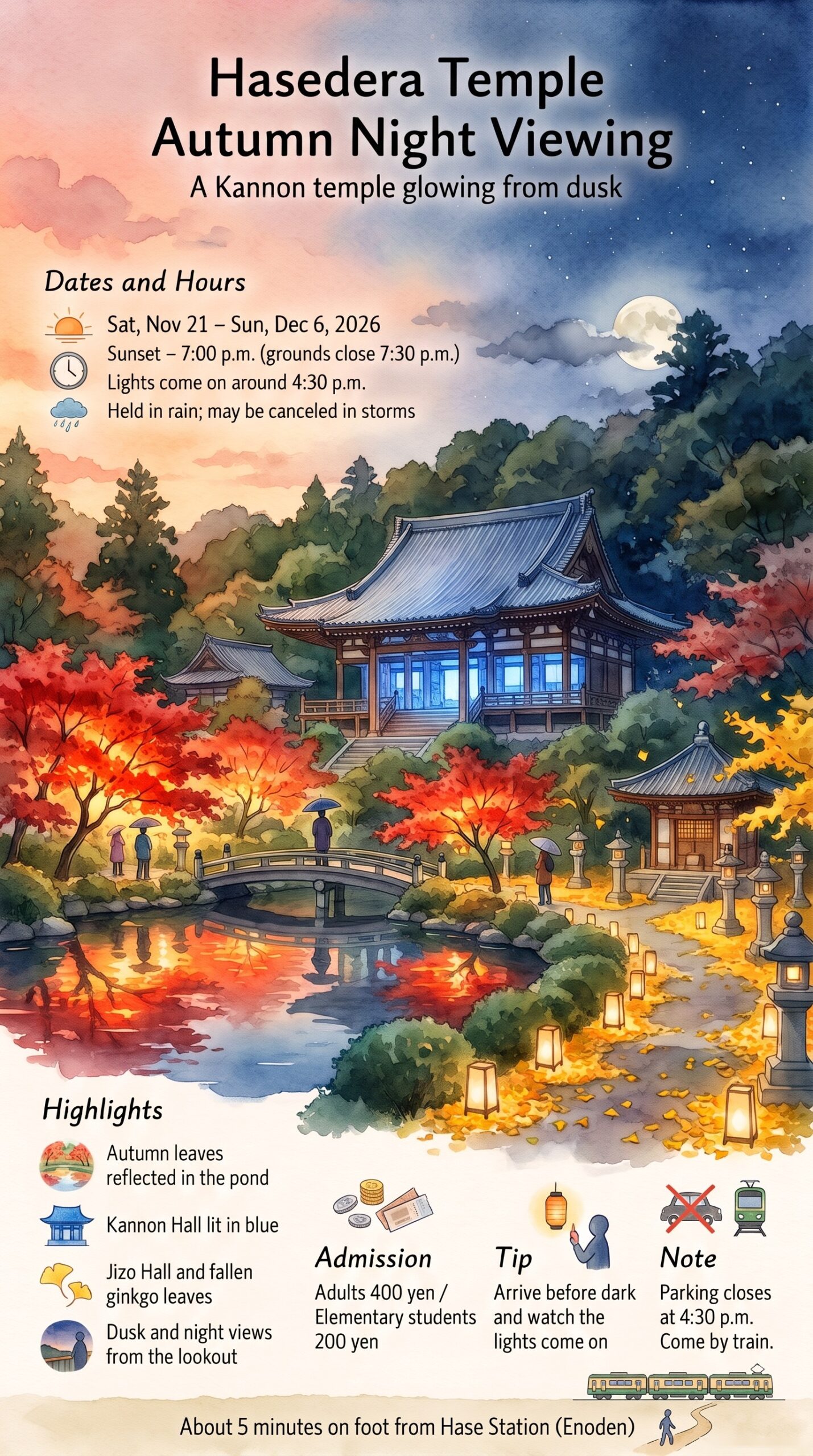 Infographic of the Autumn Night Viewing at Hasedera Temple showing dates and hours, highlights, admission, a tip, parking note and access