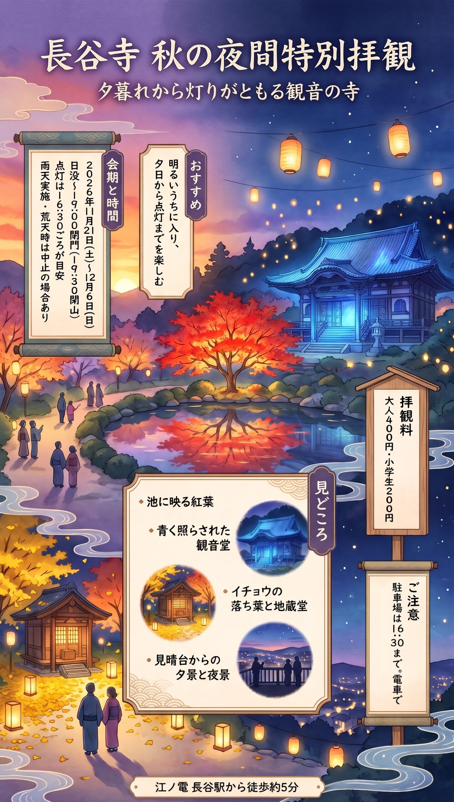 長谷寺 秋の夜間特別拝観 インフォグラフィック(日本語) | 鎌倉観光完全ガイド 長谷寺の秋の夜間特別拝観のインフォグラフィック。会期と時間、見どころ、拝観料、駐車場の注意、アクセス