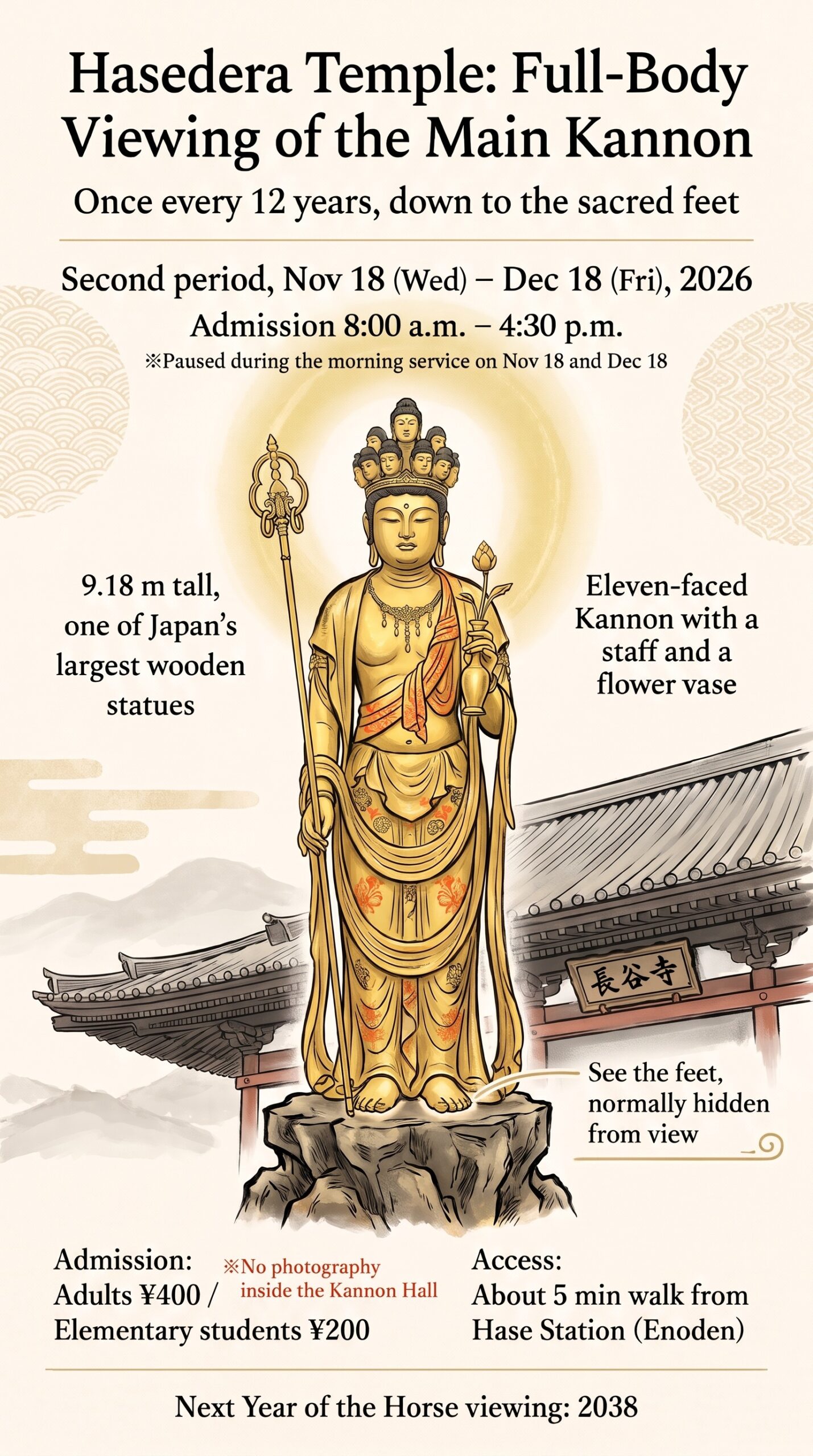 | Kamakura Guide Infographic of the full-body viewing of the main Kannon at Hasedera Temple, showing the full statue down to the feet, the dates and hours of the second period, highlights, admission, notes and access