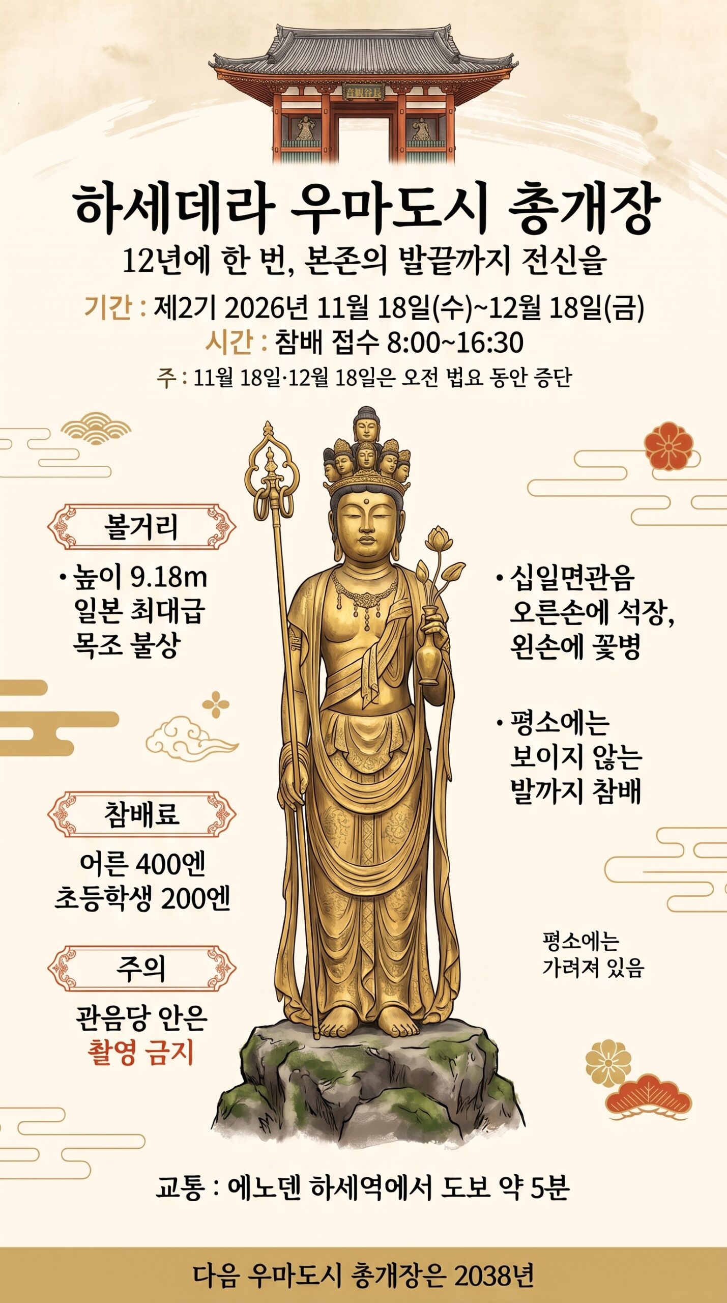 | 가마쿠라 관광 완전 가이드 하세데라 우마도시 총개장 인포그래픽. 발끝까지 그린 십일면관음 전신, 제2기 기간과 시간, 볼거리, 참배료, 주의, 교통