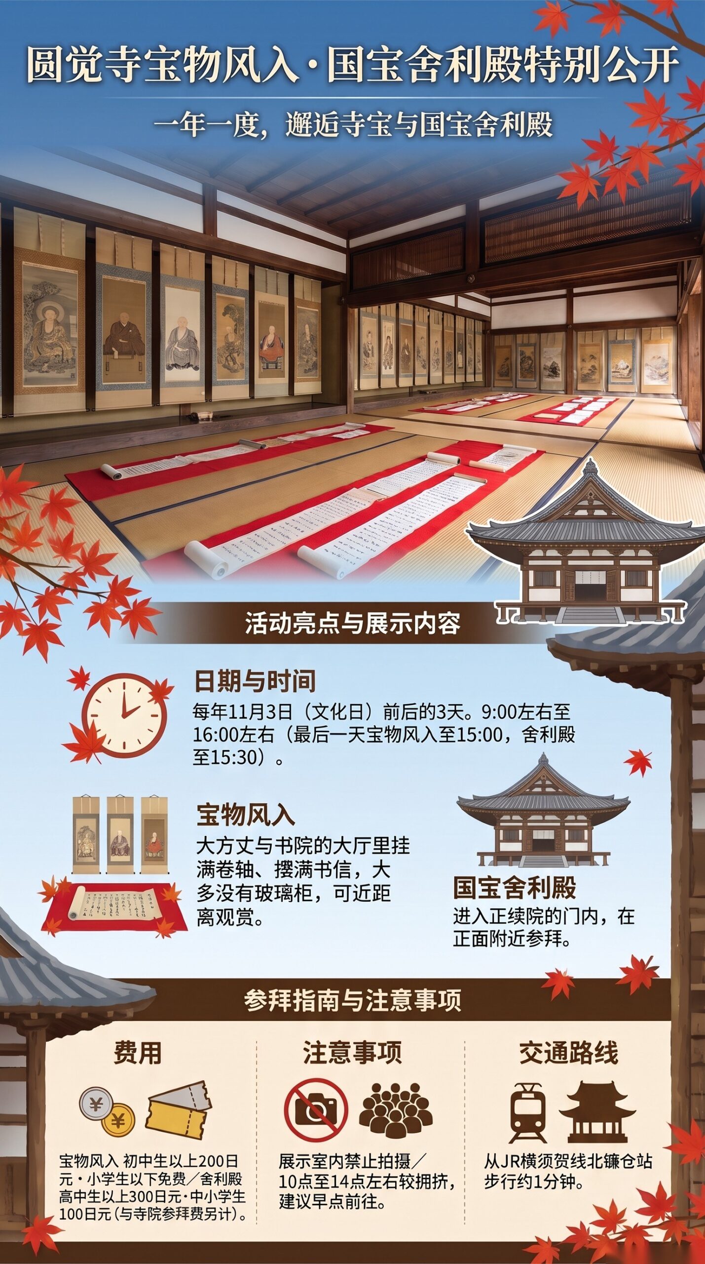 圆觉寺宝物风入・国宝舍利殿特别公开的信息图。禅宗样式佛堂和挂着卷轴的房间，以及日期、时间、费用、注意事项和交通