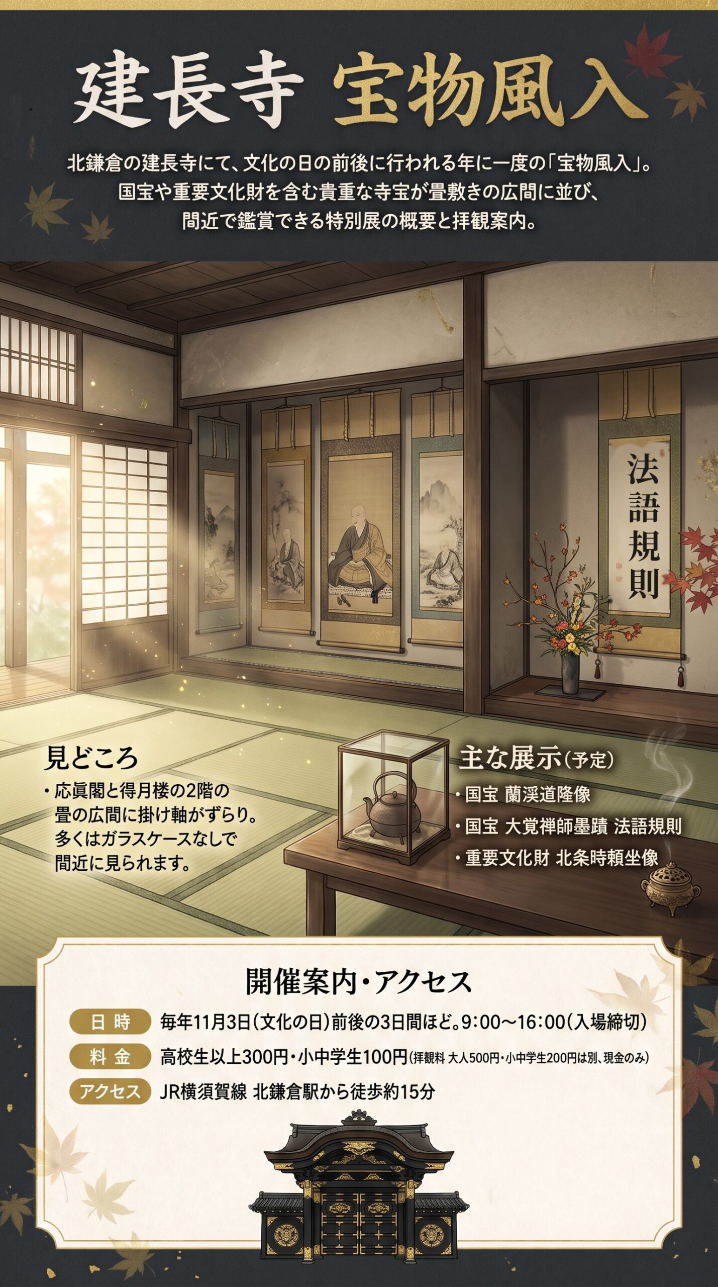 建長寺の宝物風入のインフォグラフィック。掛け軸が並ぶ畳の広間とガラスケース、唐門、日時・料金・主な展示・アクセス