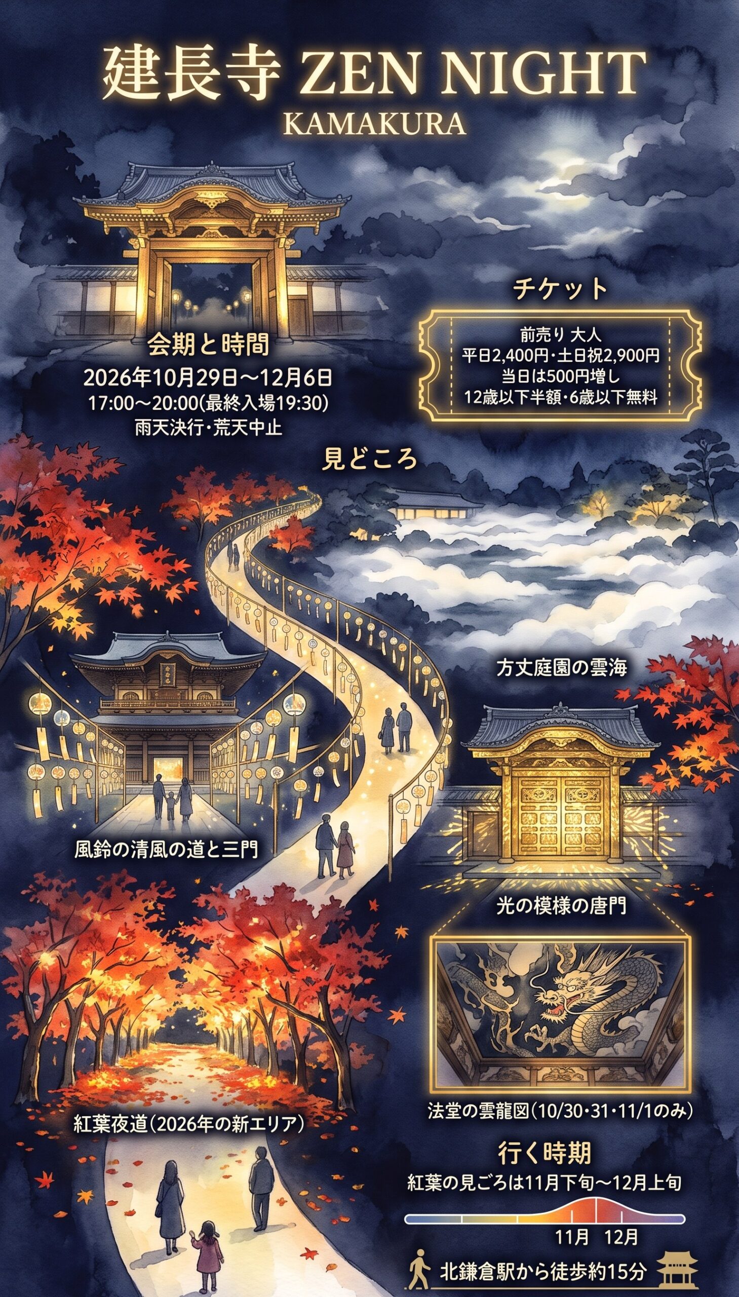 建長寺 ZEN NIGHT KAMAKURA インフォグラフィック(日本語) | 鎌倉観光完全ガイド 建長寺 ZEN NIGHT KAMAKURA の会期と時間・チケット・見どころ・紅葉の見ごろ・アクセスをまとめた図