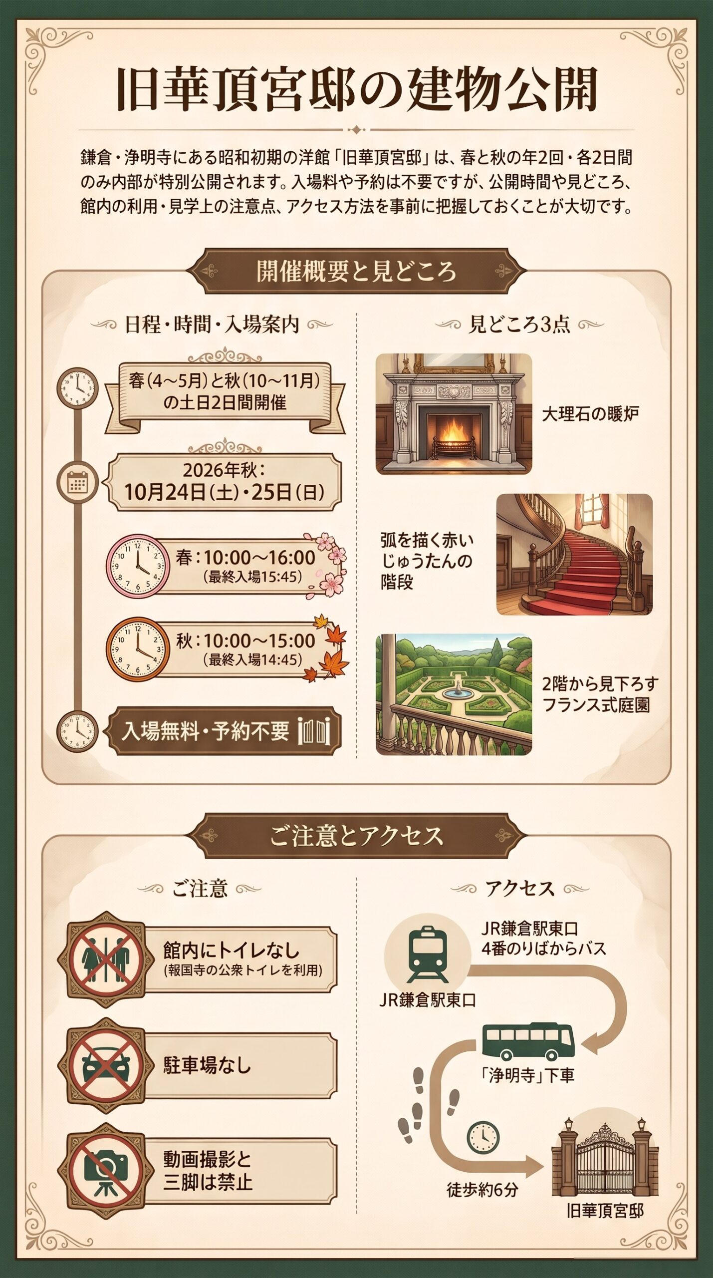 旧華頂宮邸の建物公開のインフォグラフィック。日程と時間、入場無料、見どころ3点、ご注意、アクセス