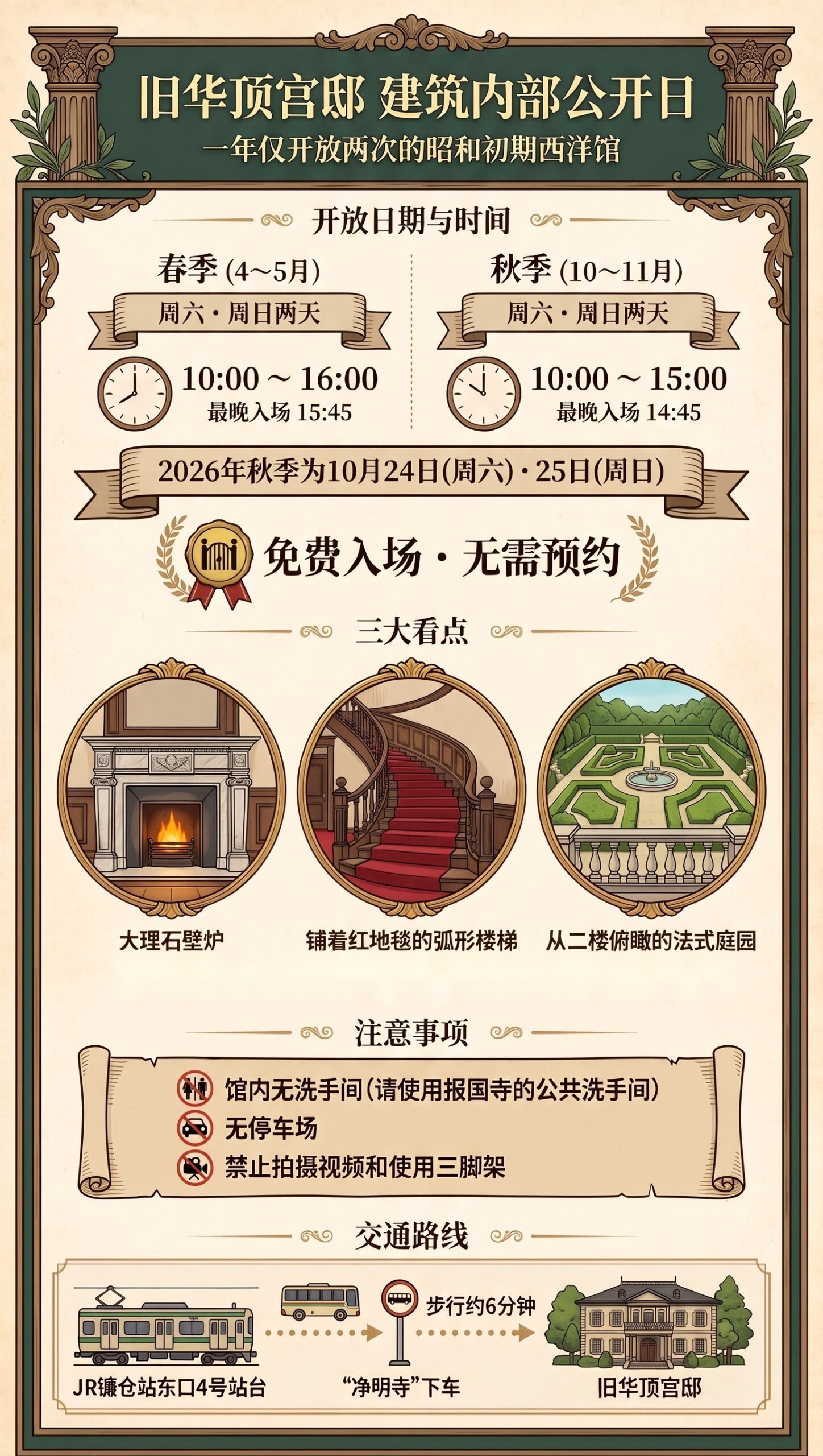 | 镰仓观光完全指南 旧华顶宫邸建筑内部公开日信息图:开放日期与时间、免费入场、三大看点、注意事项、交通路线
