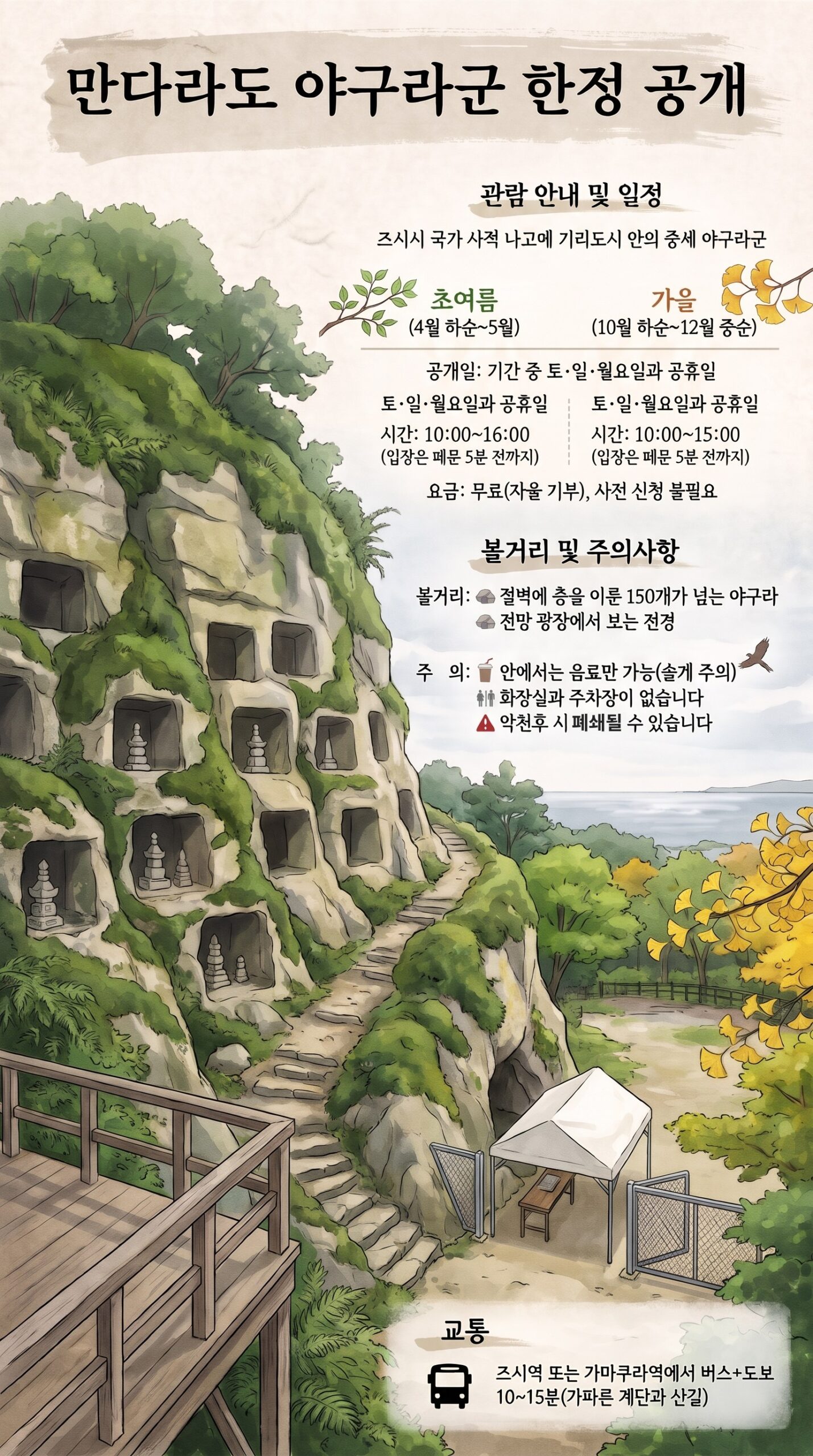 만다라도 야구라군 한정 공개 인포그래픽: 절벽에 층을 이룬 야구라군과 전망 광장, 공개 기간, 시간, 요금, 주의사항, 교통