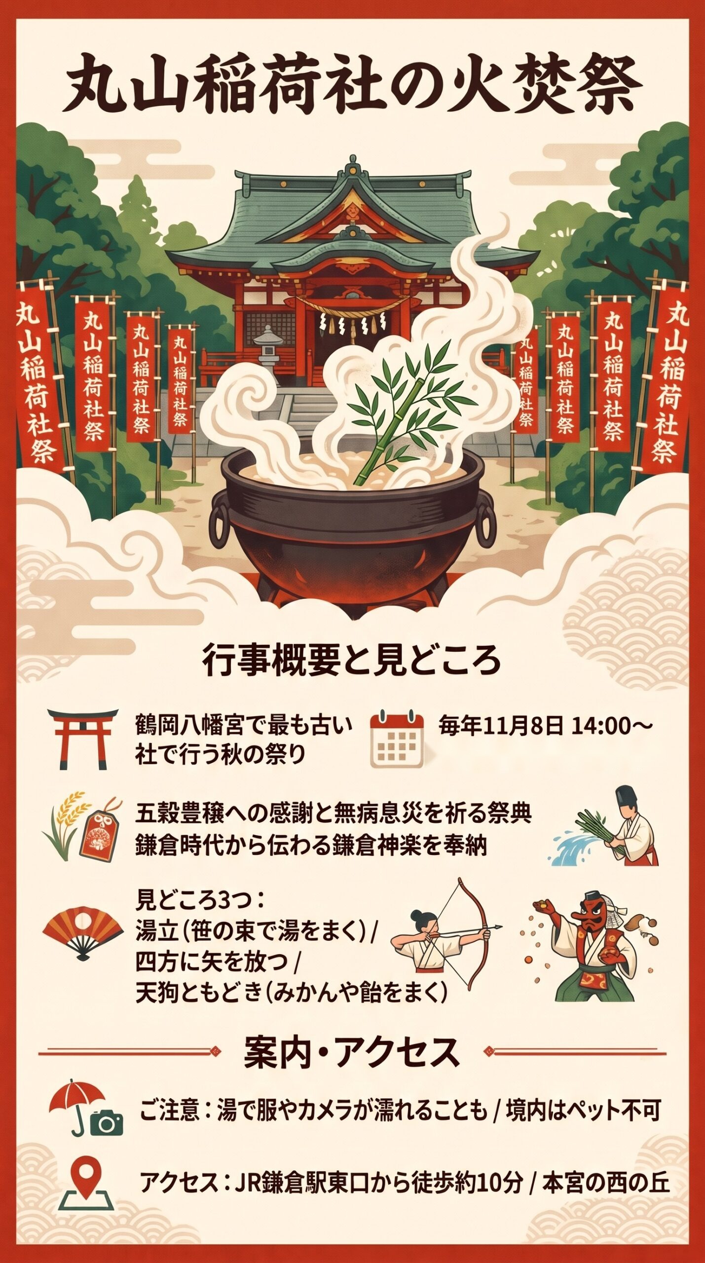 丸山稲荷社の火焚祭 インフォグラフィック(日本語) | 鎌倉観光完全ガイド 丸山稲荷社の火焚祭のインフォグラフィック。日時、祭典と鎌倉神楽、見どころ3つ、ご注意、アクセス